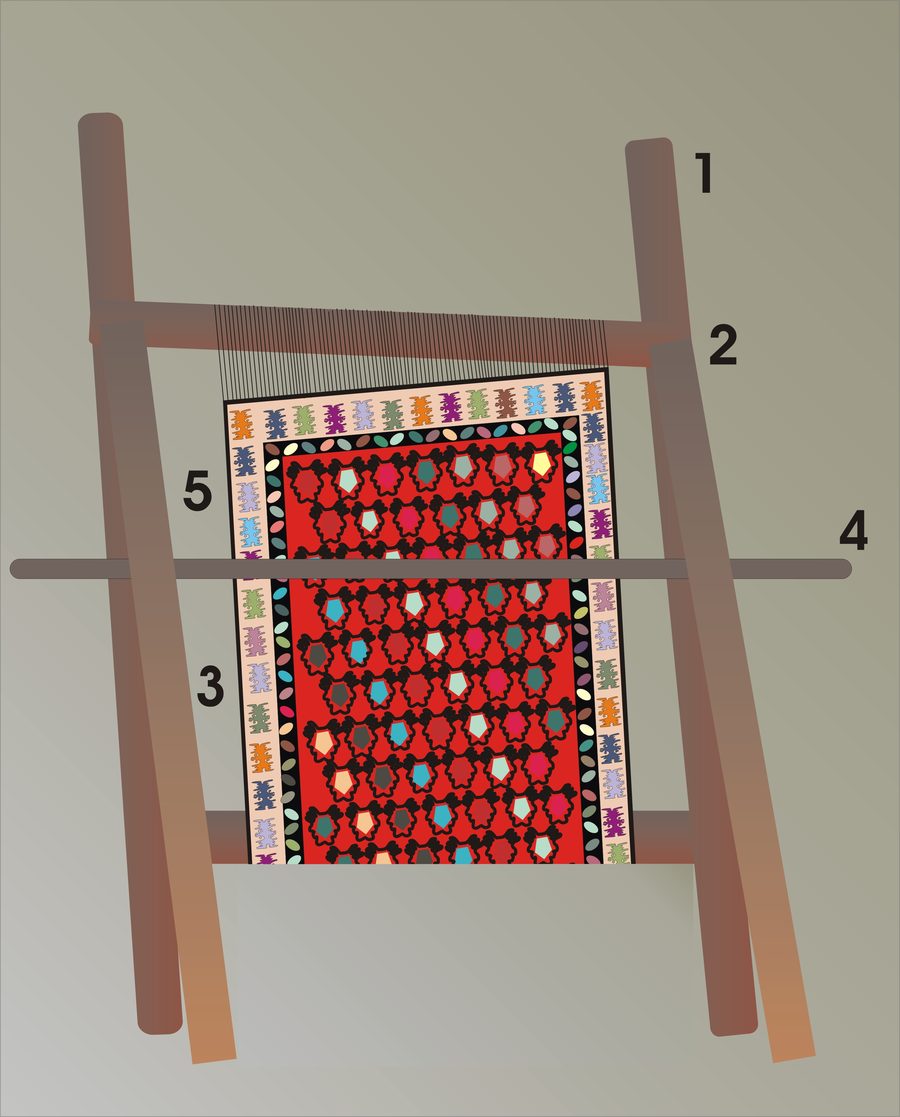 Métier à tisser pour un kilim de Pirot